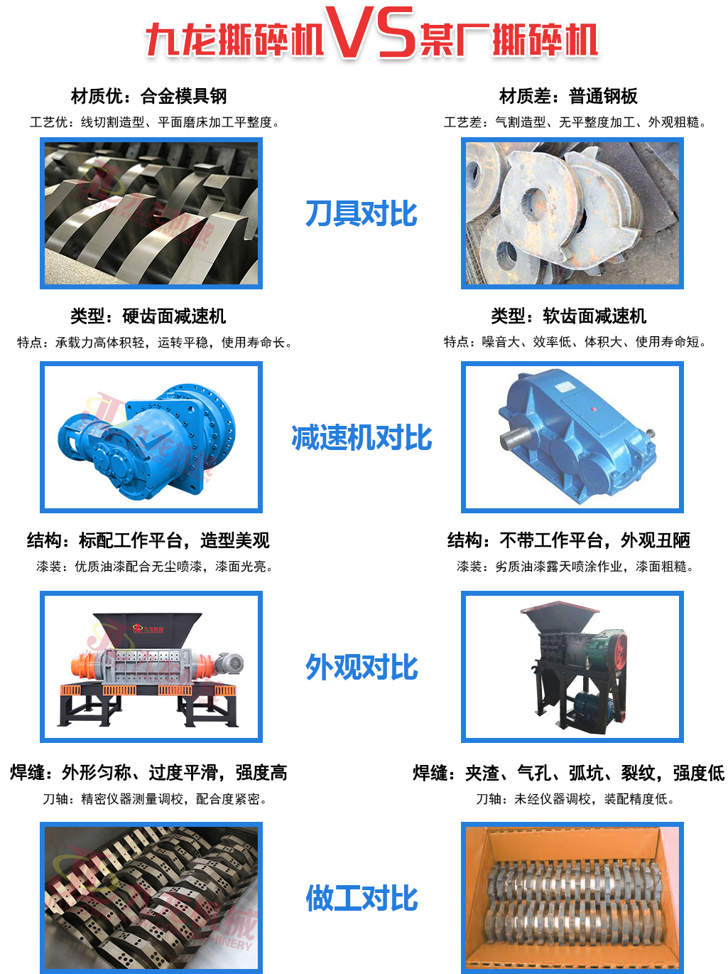 大件垃圾破碎机 大件垃圾破碎机